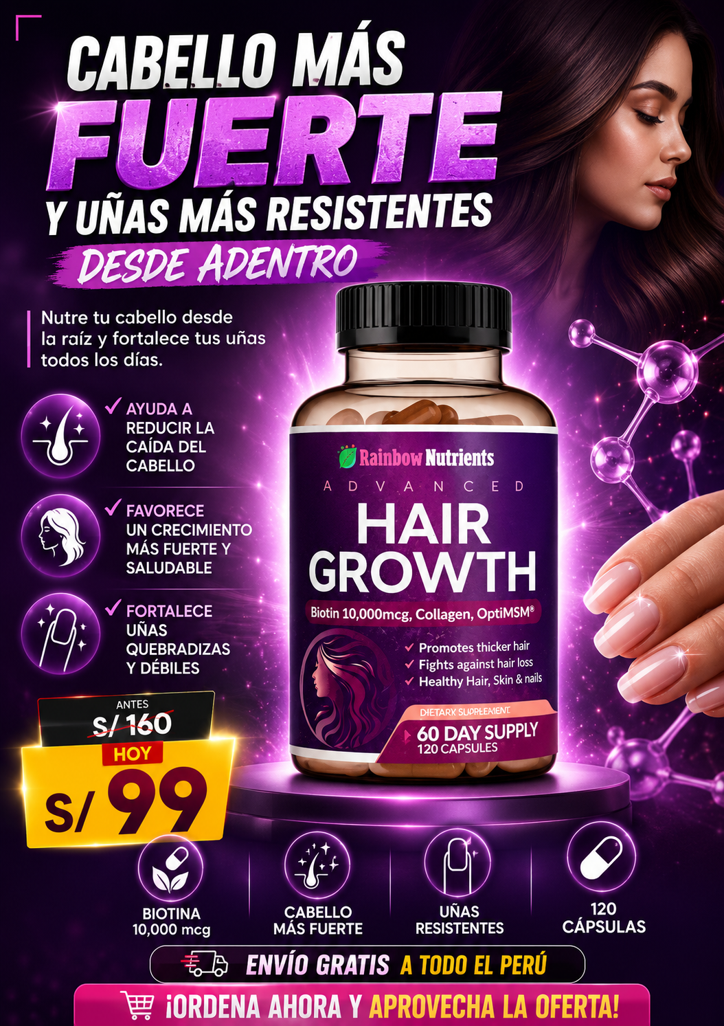 Hair Growth