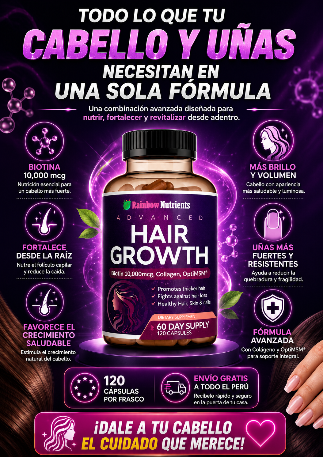 Hair Growth