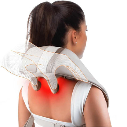 MASAJEADOR DE CUELLO (Poderoso relajante anti estrés)